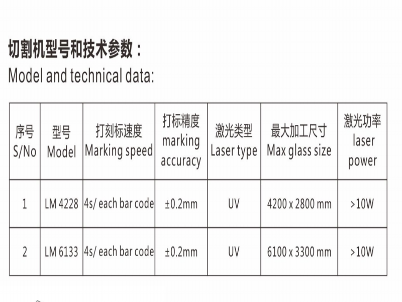 2024-球王会(中国区)官方网站 目录册_07(1).png 2024-球王会(中国区)官方网站 目录册_07(1).png